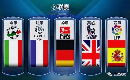 NBA赛季 NBA赛季